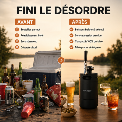 MyKeggy™ — Le mini-bar portable