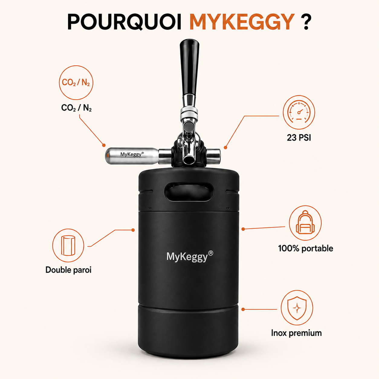 MyKeggy™ — Le mini-bar portable